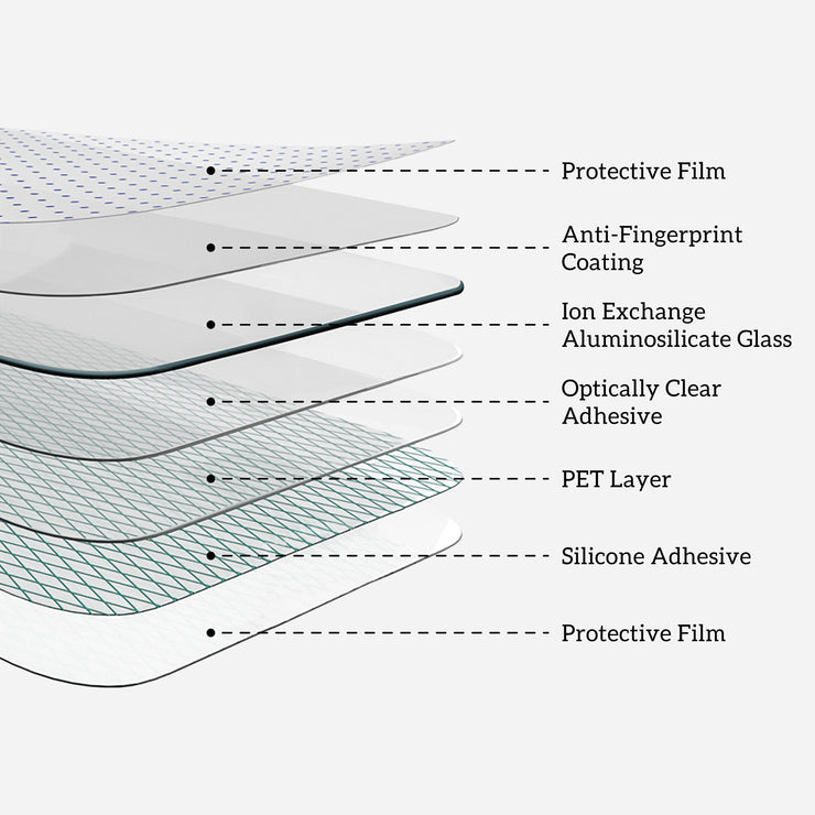 Nomad’s Screen Protector – iPhone 17 Pro features a diagram highlighting its seven labeled layers: protective film, anti-fingerprint coating, ion-exchange aluminosilicate glass, optically clear adhesive, PET layer, silicone adhesive, and ion exchange film.