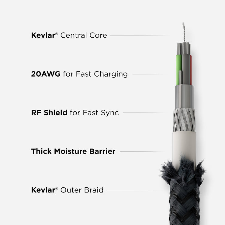 Lightning Cable - 1.5M | USB C | Kevlar