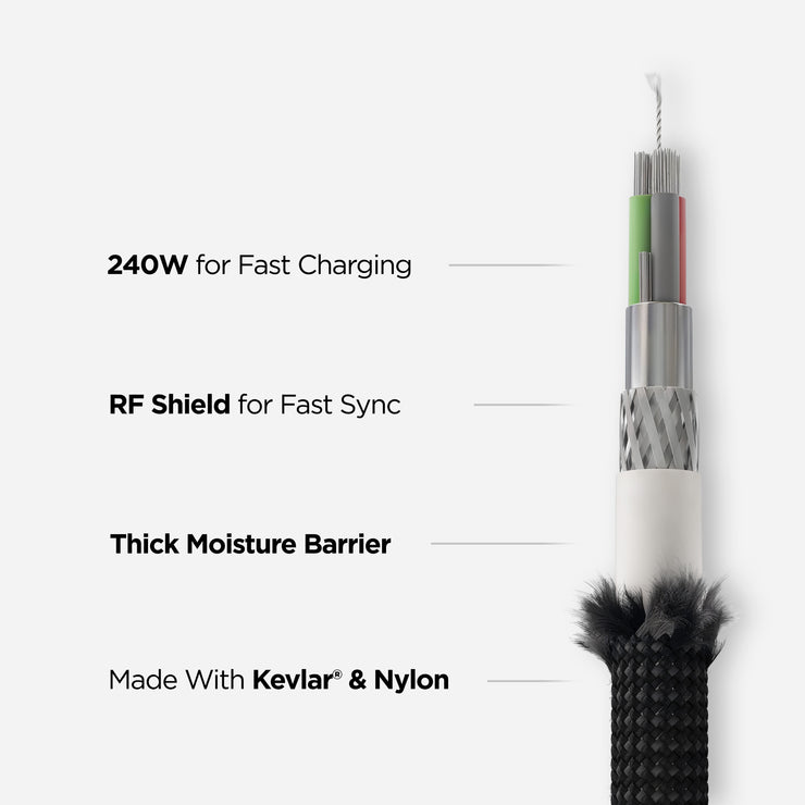 USB C Cable - 3.0M | USB C | Kevlar | V3 | Carbide