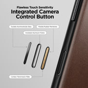 Modern Leather Case - iPhone 17 Pro | Rustic Brown | Horween