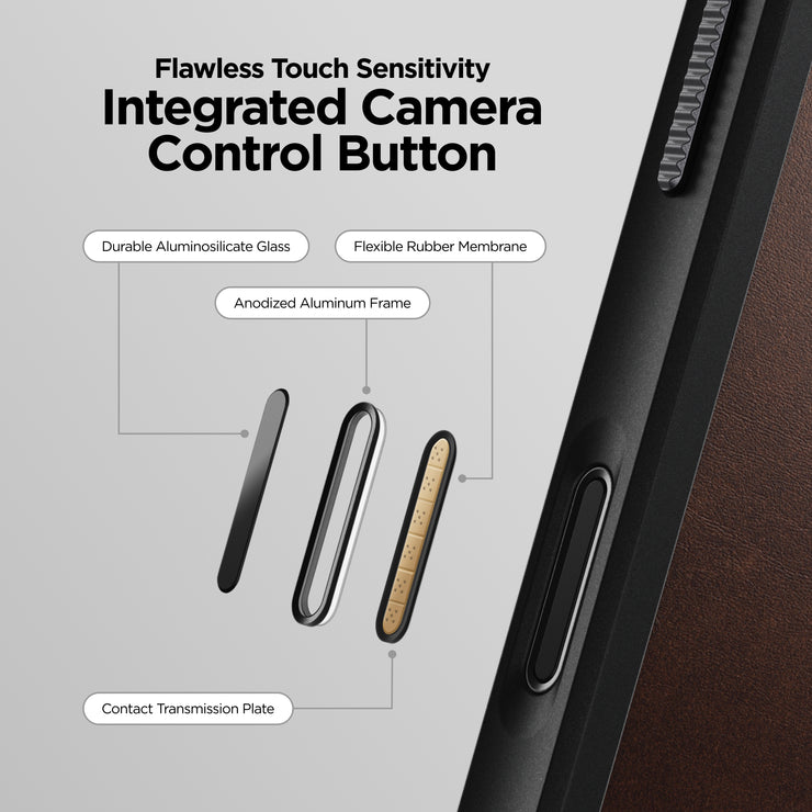 Diagram illustrating the integrated camera control button of the Nomad Rugged Leather Case - iPhone 17 Pro Max (Rustic Brown, Horween), featuring glass, rubber membrane, aluminum frame, and transmission plate. MagSafe compatible case close-up shown on right.