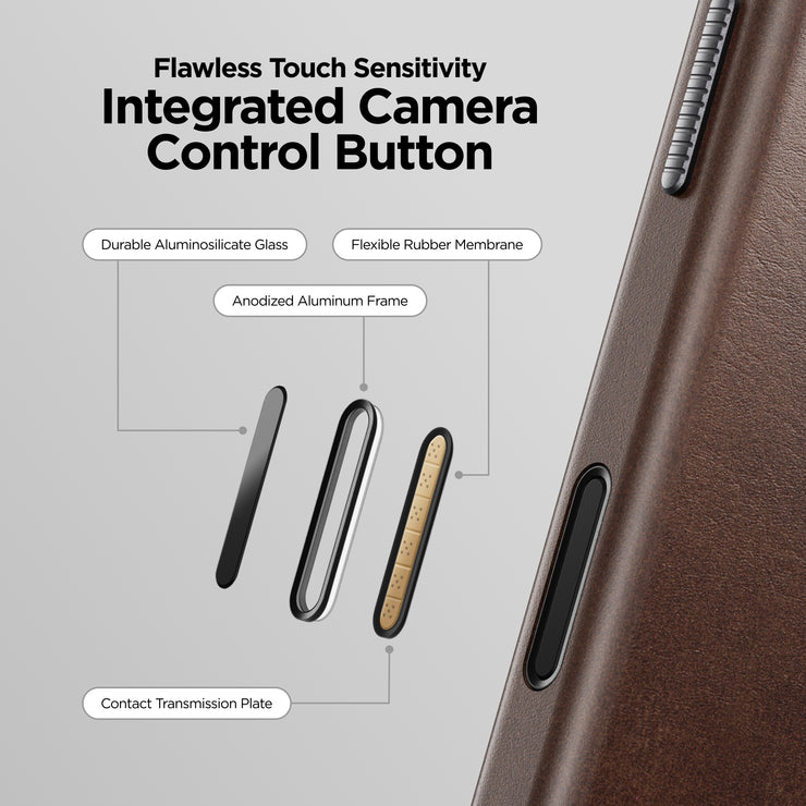 Traditional Leather Case - iPhone 17 Pro | Rustic Brown | Horween
