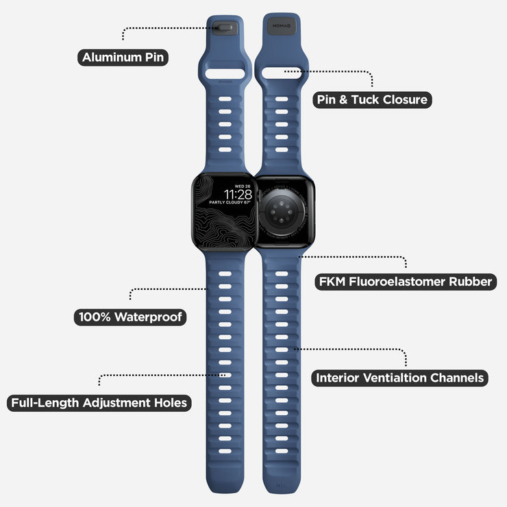 Sport Band | 41mm/42mm - Naval Blue