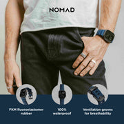Rocky Point Band - 46mm/49mm | Atlantic | Black Hardware