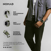 Rocky Point Band - 46mm/49mm | Forest | Natural Hardware