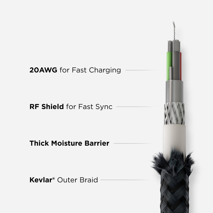 Universal Cable - 0.3M | USB C | Kevlar | V2