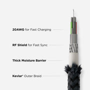 Universal Cable - 3.0M | USB C | Kevlar | V2